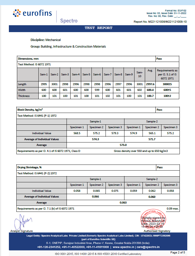 AAC Wall Panel FG test report AAC Wall Panel FG test report