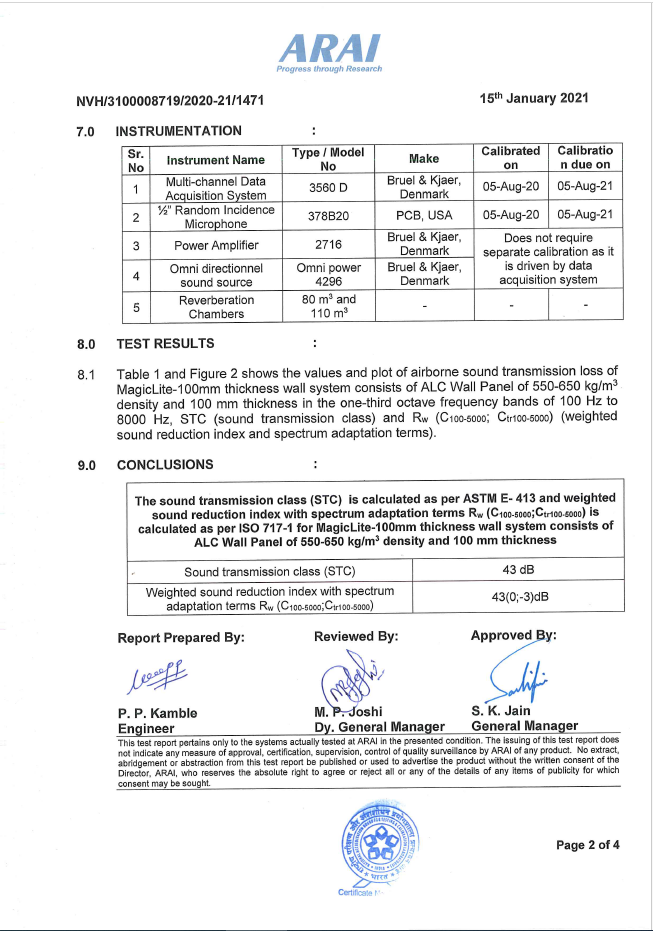 AAC Wall Panel sound transmission loss report AAC Wall Panel sound transmission loss report