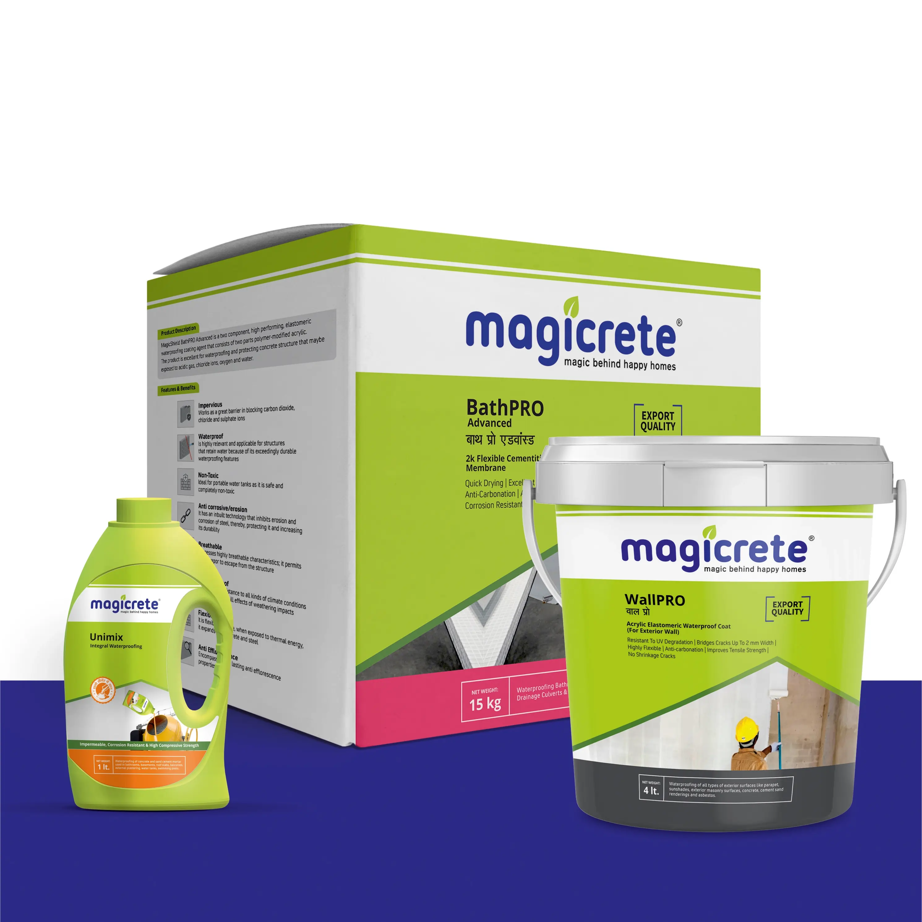 Waterproofing Solutions