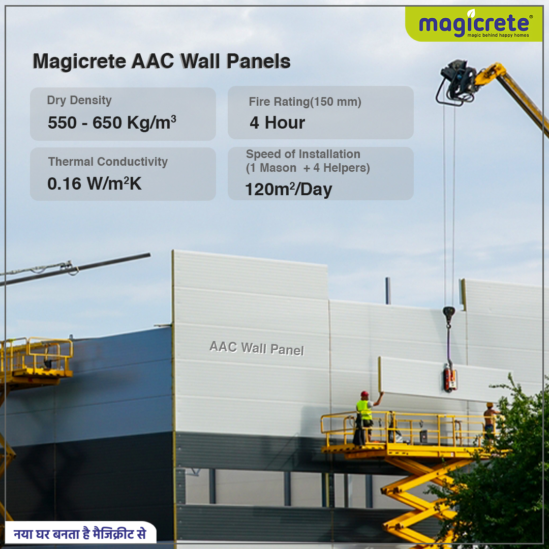 AAC Wall Panel Infographic AAC Wall Panel Infographic