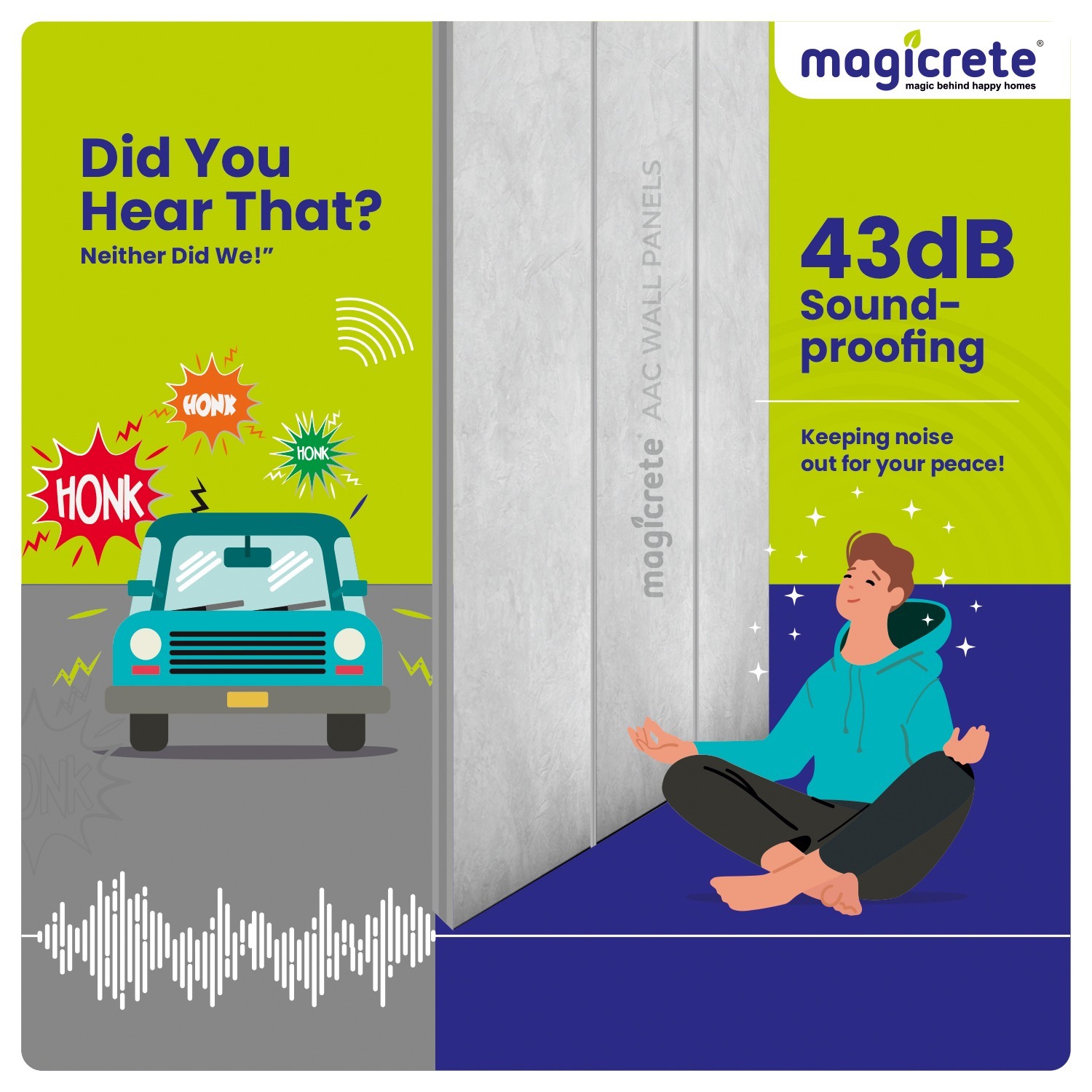 43 dB Sound Proofing with AAC Wall Panels 43 dB Sound Proofing with AAC Wall Panels