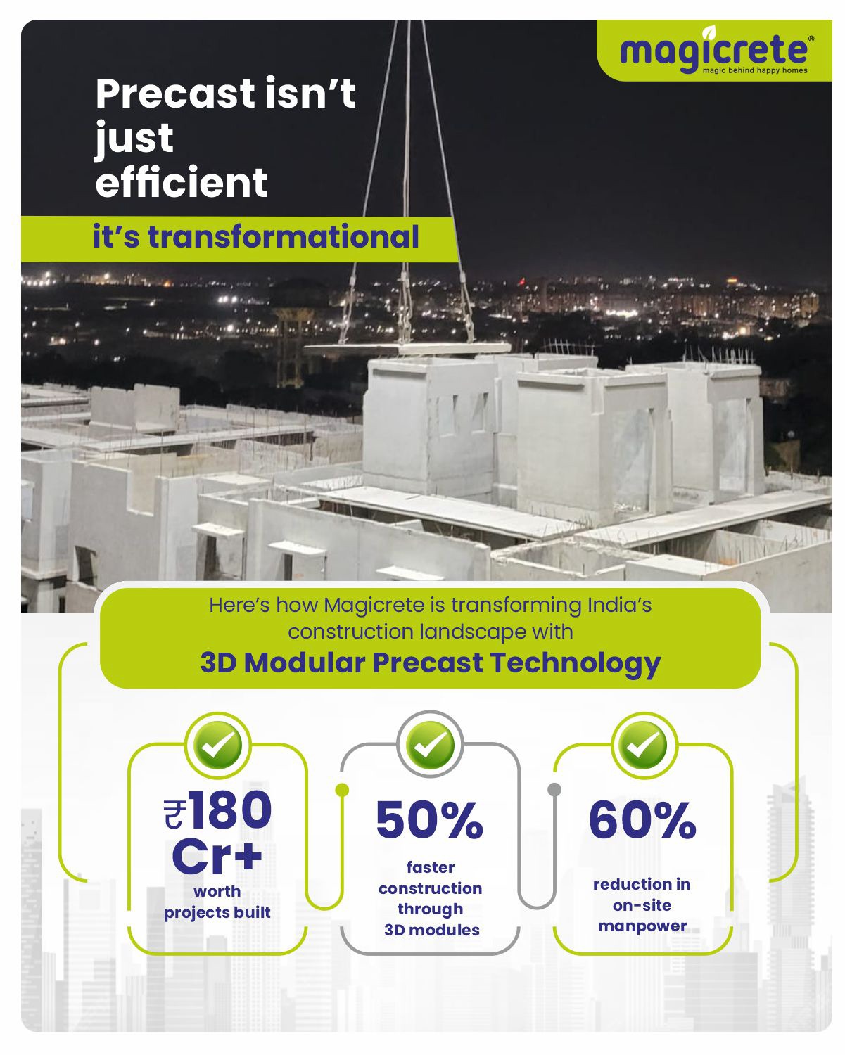 Precast Technology is Future Precast Technology is Future